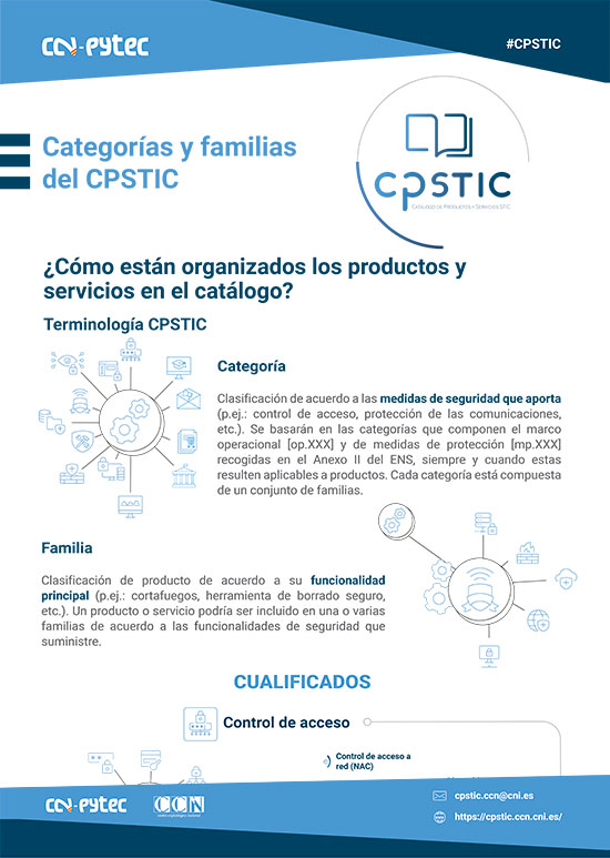 Categorías y familias del CPSTIC